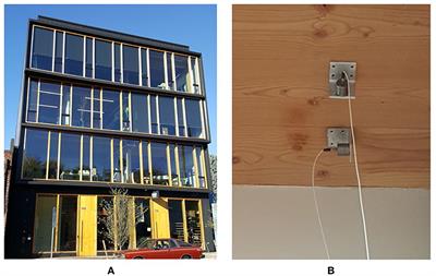 Ambient Vibration Measurement Data of a Four-Story Mass Timber Building